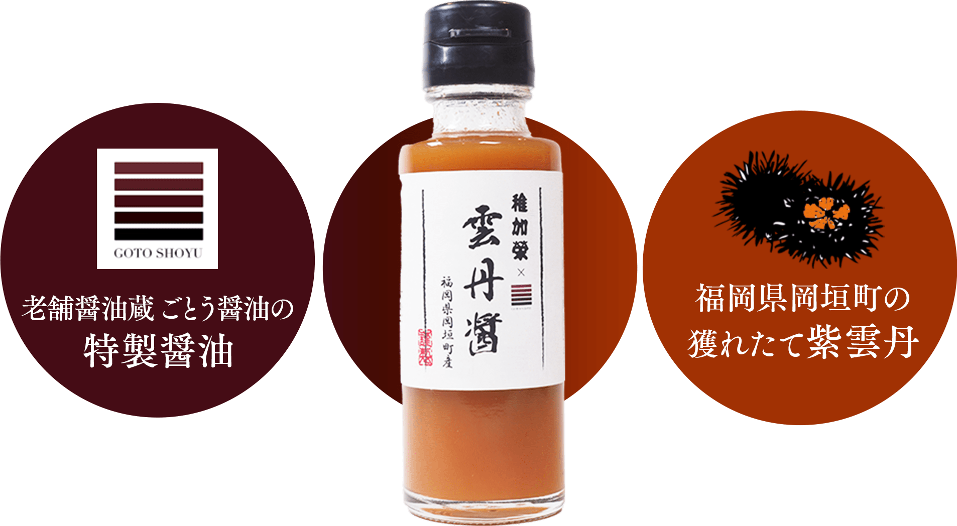 老舗醤油蔵ごとう醤油の特製醤油・福岡県岡垣町の獲れたて紫雲丹